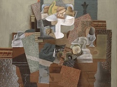 Still Life with compote and Glass, 1914 by Picasso